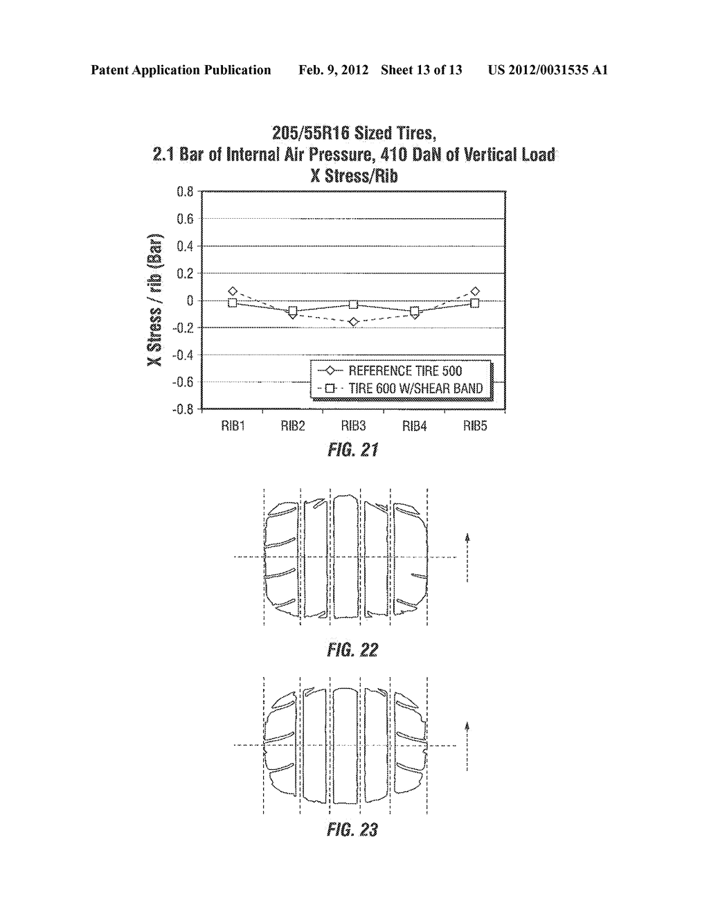 IMPROVED HYDROPLANING PERFORMANCE FOR A TIRE - diagram, schematic, and image 14