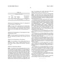 Electric Al or Al Alloy Plating Bath Using Room Temperature Molten Salt     Bath and Plating Method Using the Same diagram and image