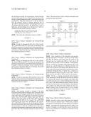 METHOD FOR REDUCING AMYLOID BETA CONCENTRATION IN BLOOD diagram and image