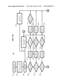 VERTICAL LIFT SYSTEM diagram and image