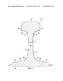 LEVELING RAIL JOINTS WITH PLANE SUPPORT FOR DIFFERENT PROFILE SECTIONS diagram and image