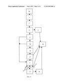 Systems for Isotropic Quantization Sorting of Automobile Shredder Residue     to Enhance Recovery of Recyclable Resources diagram and image