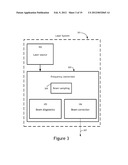 DYNAMIC WAVEFRONT CONTROL OF A FREQUENCY CONVERTED LASER SYSTEM diagram and image