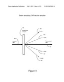 DYNAMIC WAVEFRONT CONTROL OF A FREQUENCY CONVERTED LASER SYSTEM diagram and image