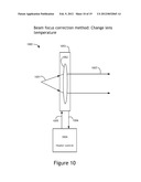 DYNAMIC WAVEFRONT CONTROL OF A FREQUENCY CONVERTED LASER SYSTEM diagram and image