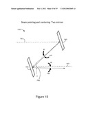 DYNAMIC WAVEFRONT CONTROL OF A FREQUENCY CONVERTED LASER SYSTEM diagram and image