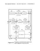 DYNAMIC WAVEFRONT CONTROL OF A FREQUENCY CONVERTED LASER SYSTEM diagram and image