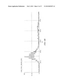 RAPID GAS-PHASE ISOTOPIC LABELING FOR ENHANCED DETECTION OF PROTEIN     CONFORMATIONS diagram and image