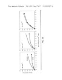 RAPID GAS-PHASE ISOTOPIC LABELING FOR ENHANCED DETECTION OF PROTEIN     CONFORMATIONS diagram and image