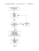 Mass Spectrometer Arranged To Perform MS/MS/MS diagram and image