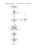 Mass Spectrometer Arranged To Perform MS/MS/MS diagram and image