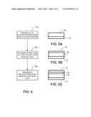 PROGRAMMABLE RESISTIVE MEMORY CELL WITH OXIDE LAYER diagram and image