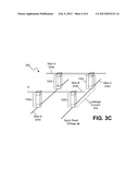 Memristive Junction with Intrinsic Rectifier diagram and image