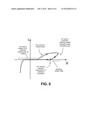 Memristive Junction with Intrinsic Rectifier diagram and image