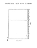 ORGANIC FIELD EFFECT TRANSISTOR AND SEMICONDUCTOR DEVICE diagram and image