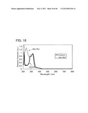 ORGANIC FIELD EFFECT TRANSISTOR AND SEMICONDUCTOR DEVICE diagram and image