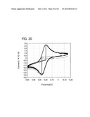 ORGANIC FIELD EFFECT TRANSISTOR AND SEMICONDUCTOR DEVICE diagram and image