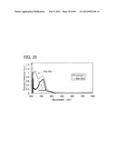 ORGANIC FIELD EFFECT TRANSISTOR AND SEMICONDUCTOR DEVICE diagram and image