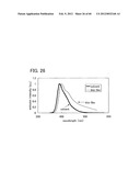 ORGANIC FIELD EFFECT TRANSISTOR AND SEMICONDUCTOR DEVICE diagram and image