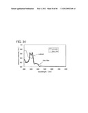 ORGANIC FIELD EFFECT TRANSISTOR AND SEMICONDUCTOR DEVICE diagram and image