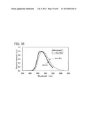 ORGANIC FIELD EFFECT TRANSISTOR AND SEMICONDUCTOR DEVICE diagram and image