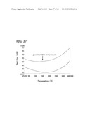 ORGANIC FIELD EFFECT TRANSISTOR AND SEMICONDUCTOR DEVICE diagram and image