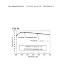 ORGANIC FIELD EFFECT TRANSISTOR AND SEMICONDUCTOR DEVICE diagram and image