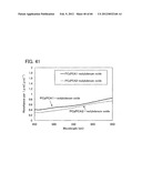 ORGANIC FIELD EFFECT TRANSISTOR AND SEMICONDUCTOR DEVICE diagram and image