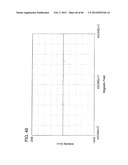 ORGANIC FIELD EFFECT TRANSISTOR AND SEMICONDUCTOR DEVICE diagram and image