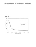 ORGANIC FIELD EFFECT TRANSISTOR AND SEMICONDUCTOR DEVICE diagram and image