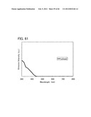 ORGANIC FIELD EFFECT TRANSISTOR AND SEMICONDUCTOR DEVICE diagram and image