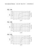 SEMICONDUCTOR DEVICE diagram and image