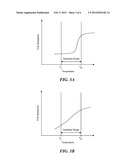 SOLID STATE LIGHTS WITH THERMAL CONTROL ELEMENTS diagram and image