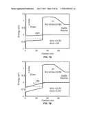 LOW VOLTAGE TUNNEL FIELD-EFFECT TRANSISTOR (TFET) AND METHOD OF MAKING     SAME diagram and image