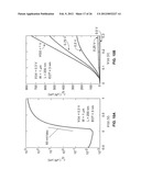 LOW VOLTAGE TUNNEL FIELD-EFFECT TRANSISTOR (TFET) AND METHOD OF MAKING     SAME diagram and image