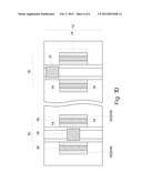 Layout and Process of Forming Contact Plugs diagram and image