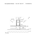 SHALLOW PN JUNCTION FORMED BY IN SITU DOPING DURING SELECTIVE GROWTH OF AN     EMBEDDED SEMICONDUCTOR ALLOY BY A CYCLIC GROWTH/ETCH DEPOSITION PROCESS diagram and image