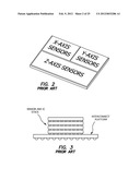 THREE DIMENSIONAL FOLDED MEMS TECHNOLOGY FOR MULTI-AXIS SENSOR SYSTEMS diagram and image