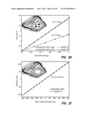 THREE DIMENSIONAL FOLDED MEMS TECHNOLOGY FOR MULTI-AXIS SENSOR SYSTEMS diagram and image