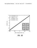 THREE DIMENSIONAL FOLDED MEMS TECHNOLOGY FOR MULTI-AXIS SENSOR SYSTEMS diagram and image