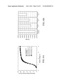 SEMICONDUCTOR DEVICE AND METHOD OF MANUFACTURING THE SAME diagram and image