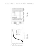 SEMICONDUCTOR DEVICE AND METHOD OF MANUFACTURING THE SAME diagram and image