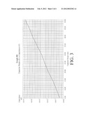 VERTICAL CAPACITORS FORMED ON SEMICONDUCTING SUBSTRATES diagram and image