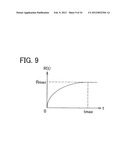 SEMICONDUCTOR DEVICE AND MANUFACTURING METHOD THEREOF diagram and image