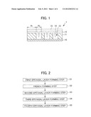 SEMICONDUCTOR SUBSTRATE, SEMICONDUCTOR DEVICE, AND METHOD OF PRODUCING     SEMICONDUCTOR SUBSTRATE diagram and image