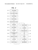 SEMICONDUCTOR INTEGRATED CIRCUIT DEVICE diagram and image