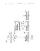 POWER SUPPLY SYSTEM AND VEHICLE EQUIPPED WITH THE SAME diagram and image