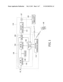 UNINTERRUPTIBLE POWER SUPPLY SYSTEM AND POWER MANAGEMENT METHOD THEREOF     SUITABLE FOR AUDIO VISUAL APPARATUS diagram and image