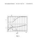 METHOD AND APPARATUS FOR ENERGY HARVEST FROM AMBIENT SOURCES diagram and image