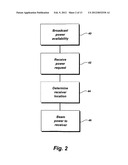 Beam power with multipoint broadcast diagram and image